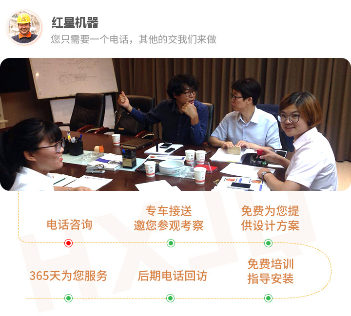 一站式售后，保障您的生產